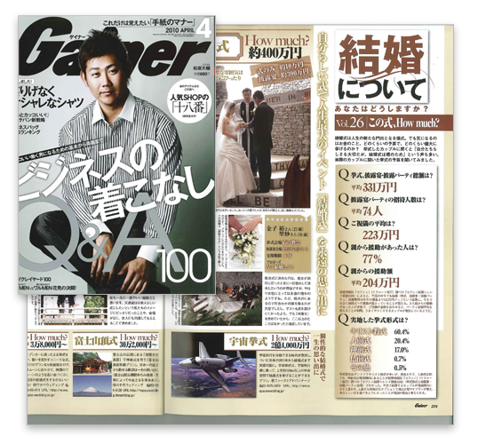 Gainer（ゲイナー）4月号 光文社発行